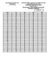 Đáp án đề khảo sát chất lượng môn Hóa học Lớp 12 (Tất cả các mã đề) - Năm học 2018-2019 - Sở giáo dục và đào tạo Thanh Hóa